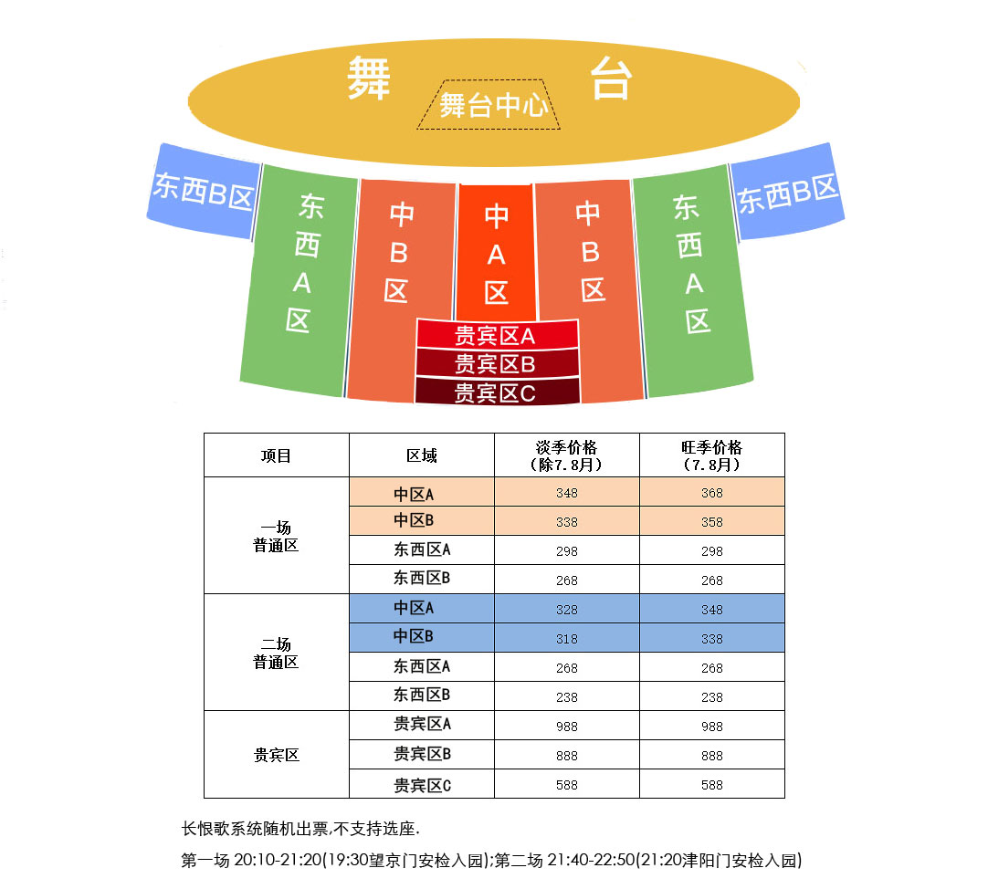 西安 自由行攻略长恨歌舞台剧  门票:中区a:348元/人,中区b:338元/人