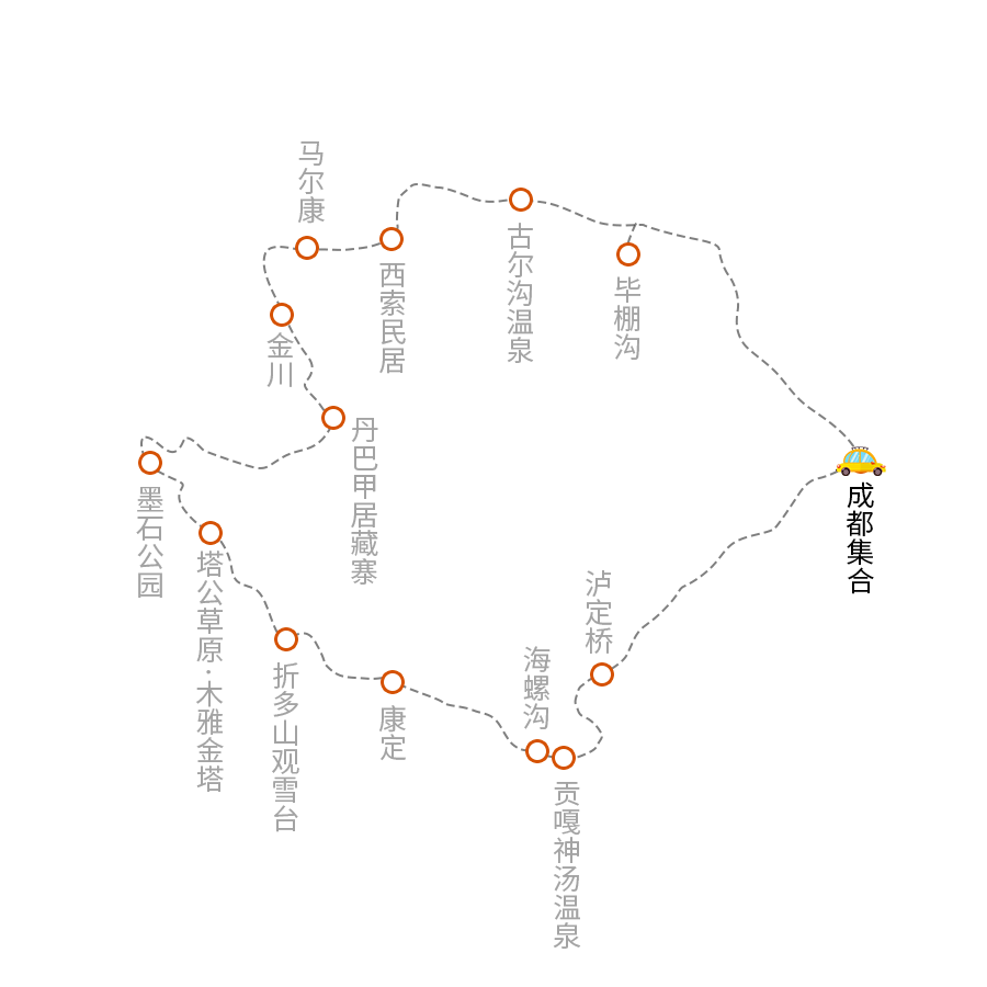 转佛塔吃藏餐 0购物0推销 汉服藏装拍照 精选酒店住宿 ￥ 2780~3880