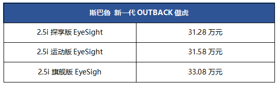 斯巴鲁“进口新驾感SUV”新一代OUTBACK傲虎从容驾临 