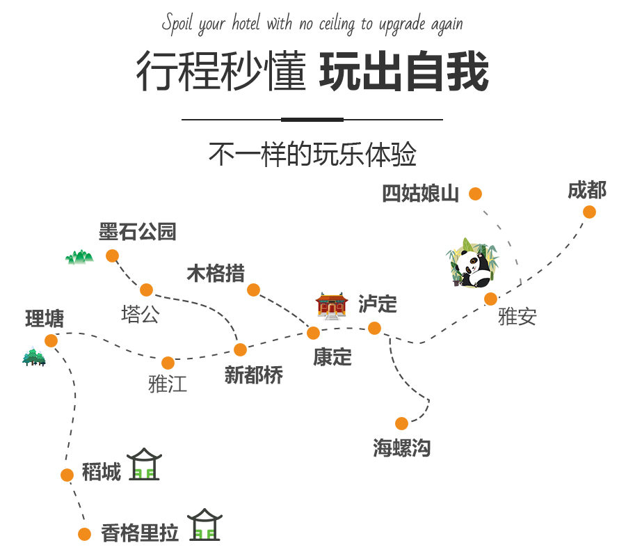 稻城亚丁 318旅拍5日游 理塘 海螺沟 墨石公园/鱼子西