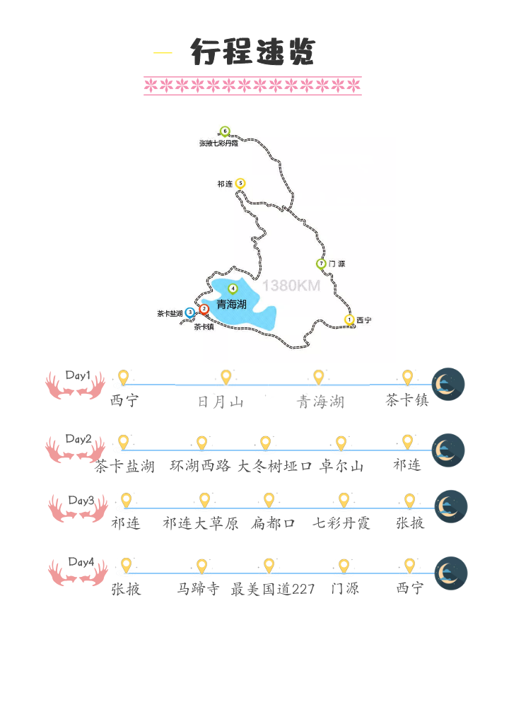 青海甘肃小环线包拼车4日游日月山青海湖茶卡盐湖卓尔山张掖七彩丹霞