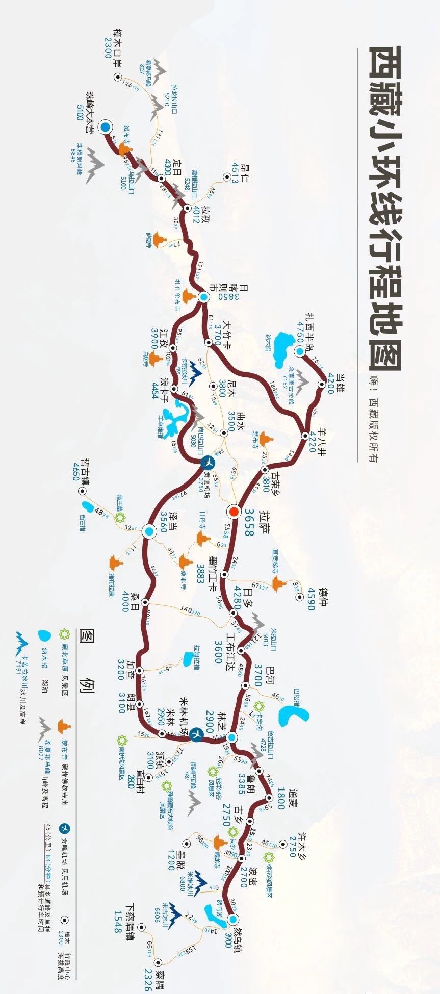 玩转西藏线路完全指南16张高清地图