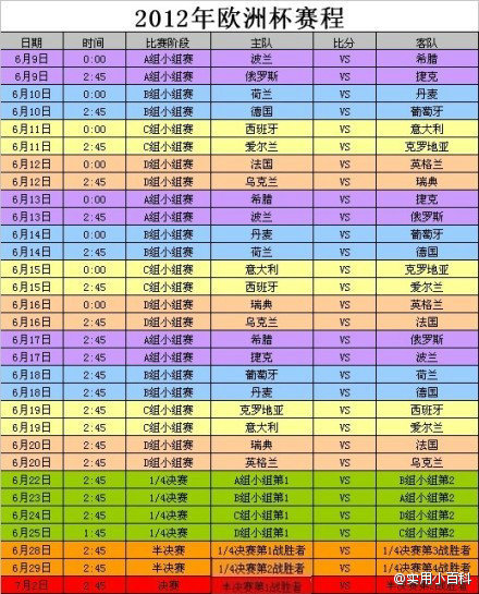 2019年欧洲杯赛程时间表最新汇总[2019欧洲杯赛程表及结果]