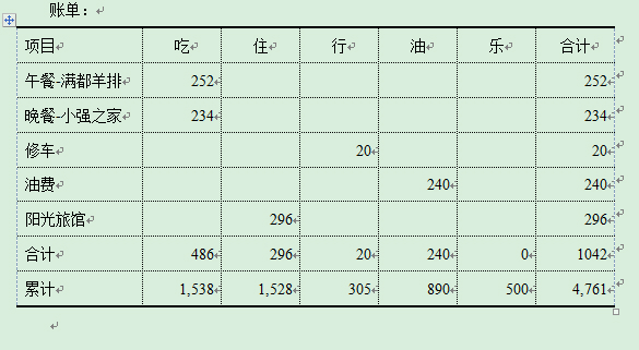 内蒙古乌旗市gdp_2017年河南各市GDP排行榜 郑州总量第一 11城增速下降 附榜单(3)