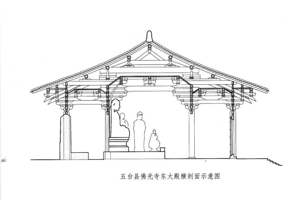 五台佛光寺—年代最早等级最高的大型唐代木建筑 m18951637540_1