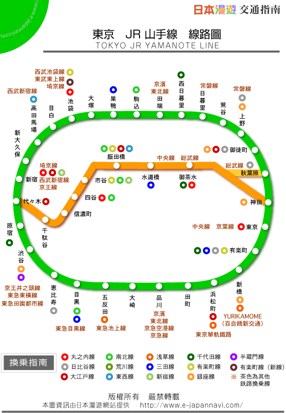 【丫丫走世界】五年五次日本游行程攻略(更新大阪|横滨)