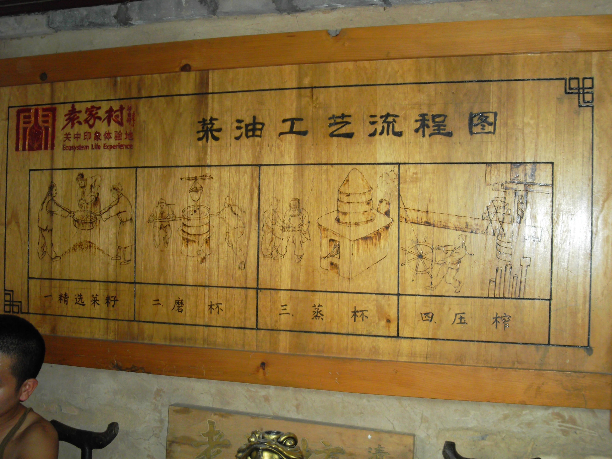 袁家村一日游人均消费_消费图片(2)