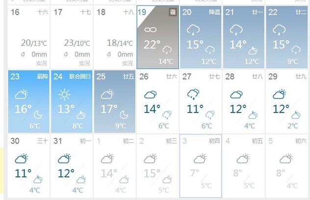 北京最近天气适合穿什么衣服