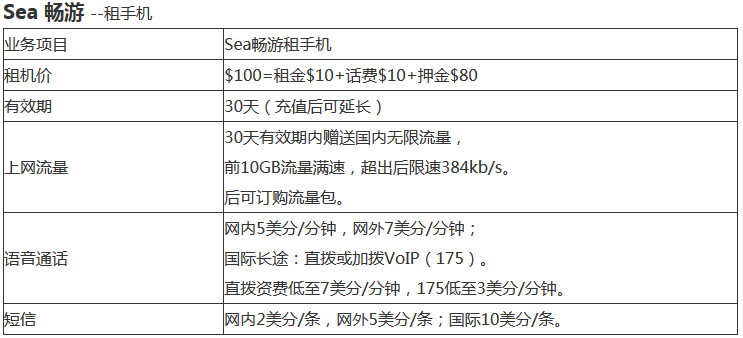 如果人口多少_楚雄州多少人口(2)