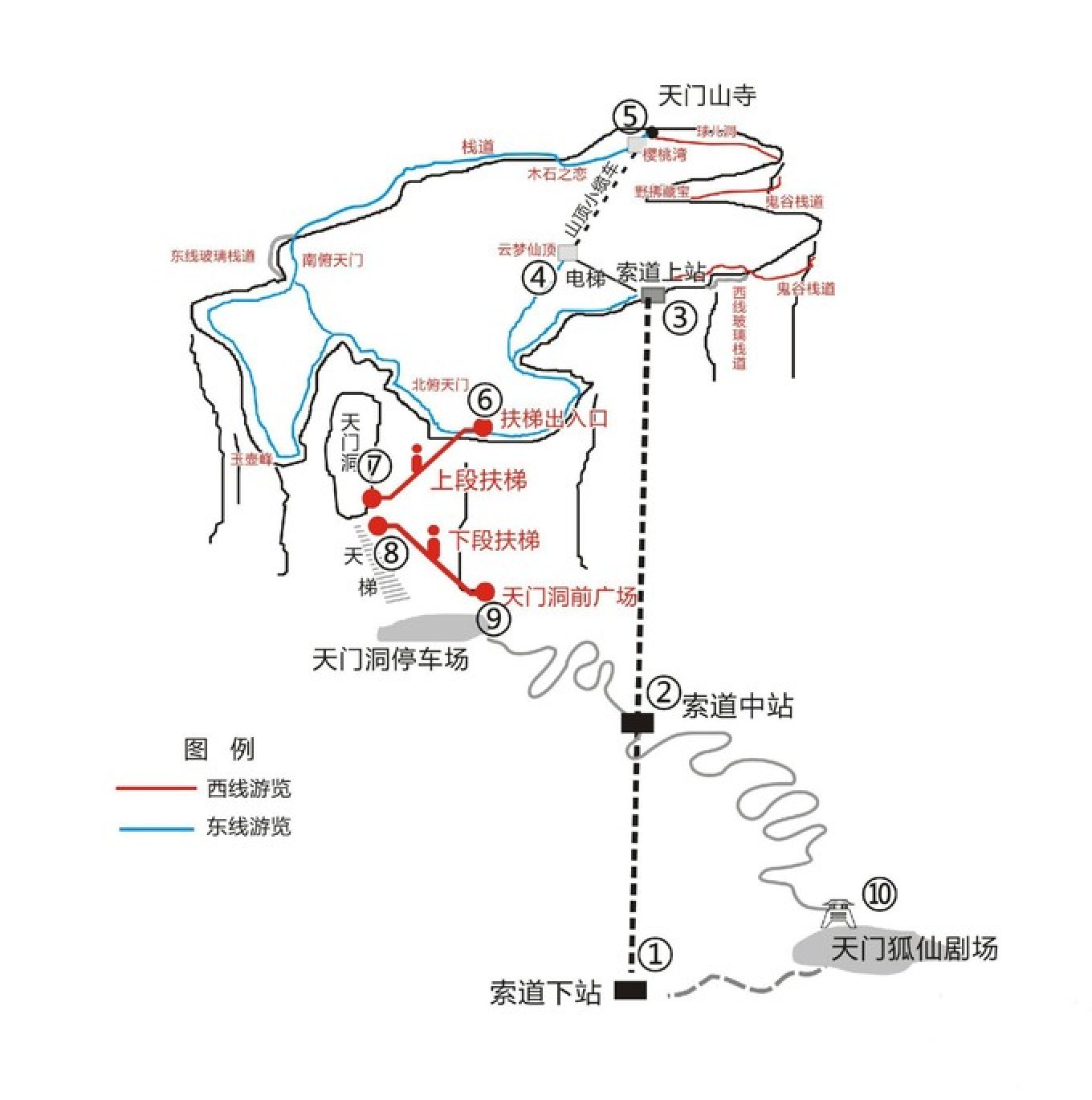 国家森林公园开始啦无限刷图模式开启 不知道不觉我们来到了野猴出没区 这里需要说几点注意事项: 1.勿主动勾搭,挑逗它们,喂食时要给就给,不要伸到它们嘴边又缩回手,小心被它们抓花了脸。 2.不要招惹怀抱小猴的母猴以免她们大发雌威。 3.喂食时应先给猴王再给小猴子们,不要喂含果核的蜜饯以免呛死猴子。 4.
