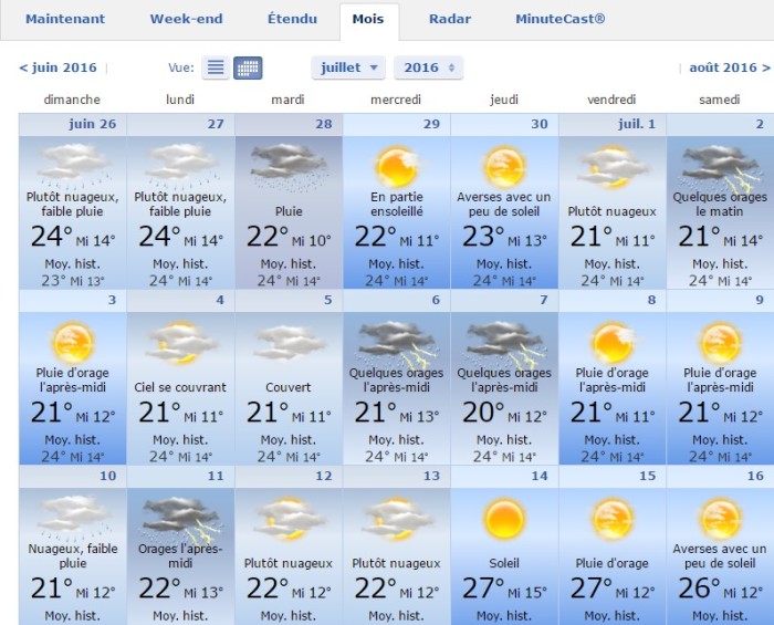法国七月初天气如何