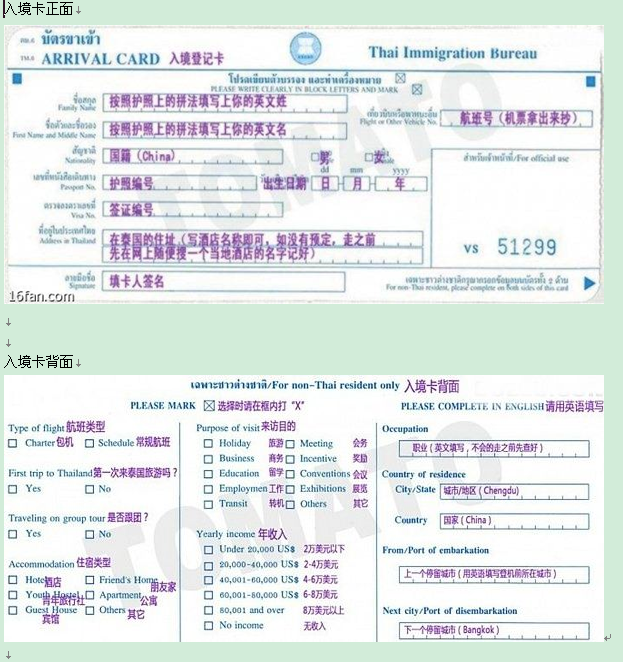 入境泰国海关申报单问题