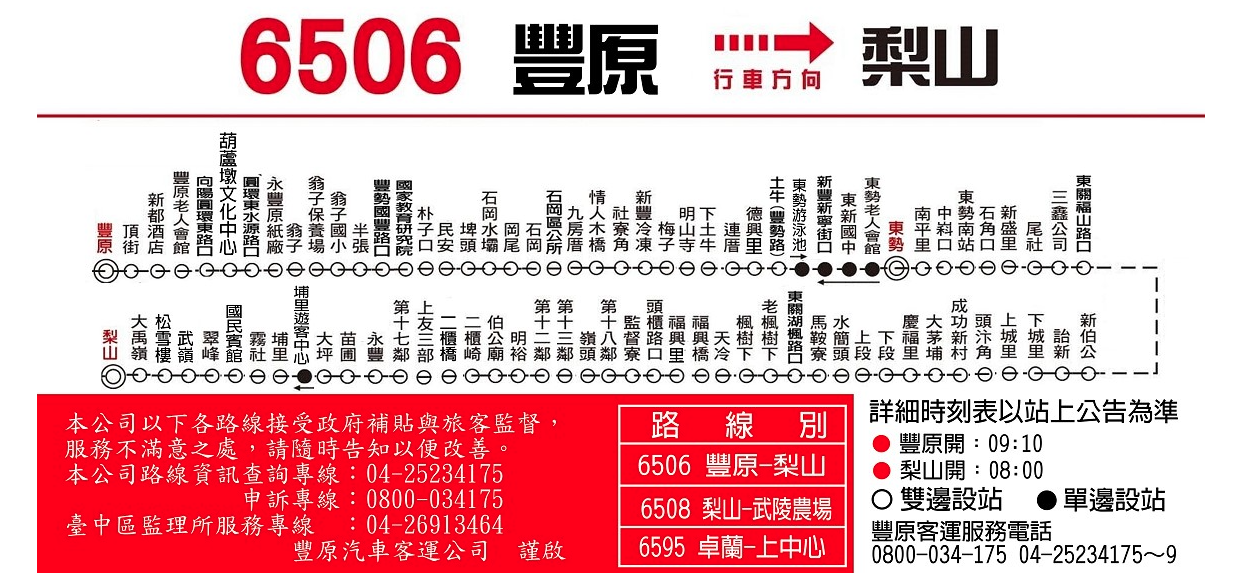 丰原市人口_人口普查(2)