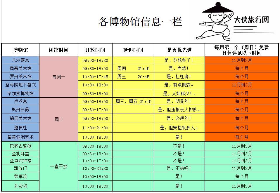 法國自助遊攻略