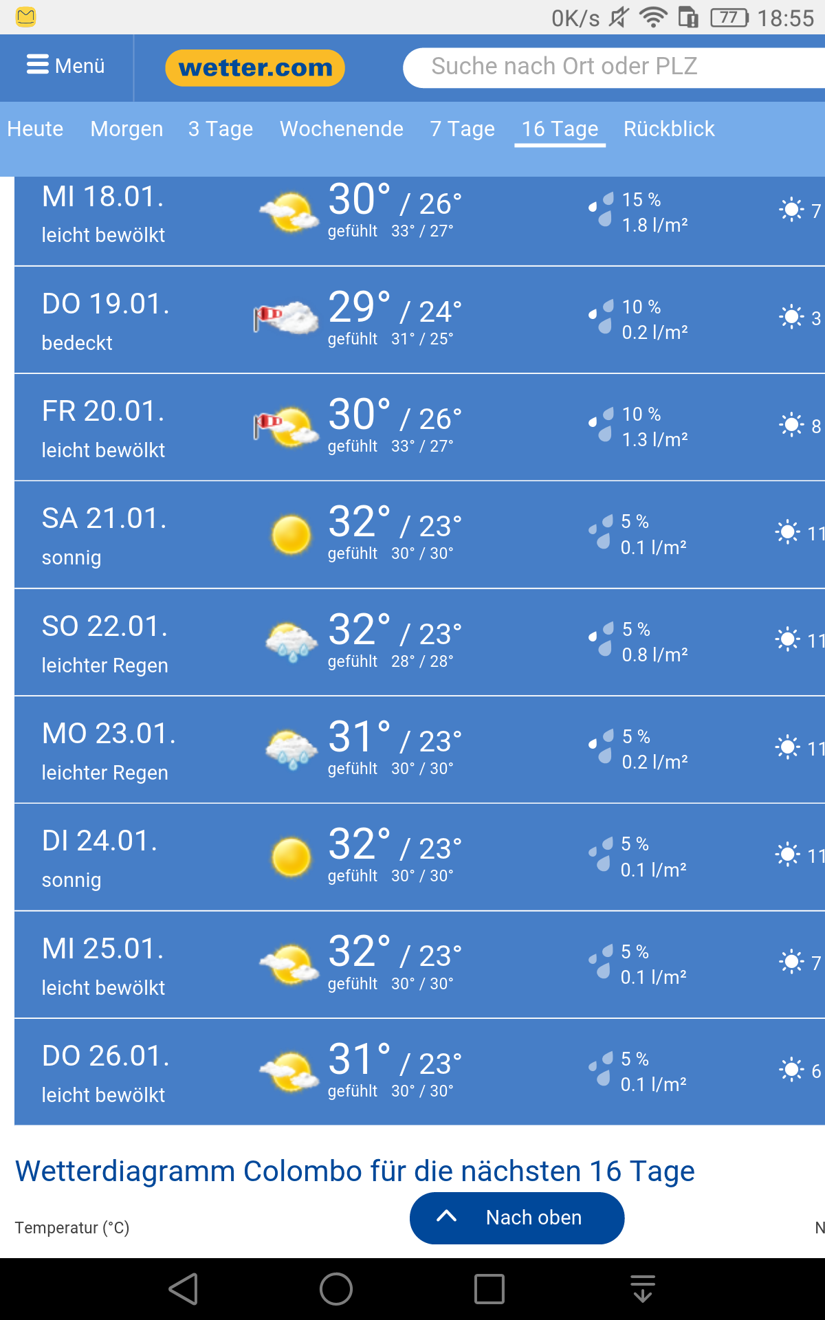 斯里兰卡1月底至2月初的天气怎样啊?