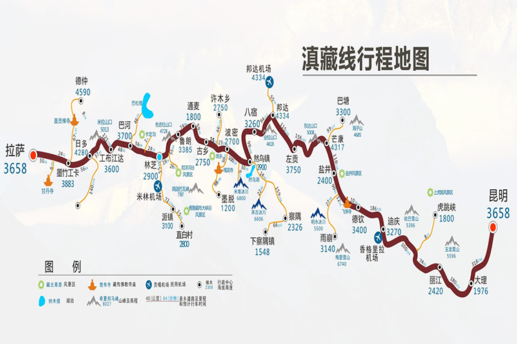 阿里南线8天:此路线可以参看高原第一神湖玛旁雍错以及藏民心目中的
