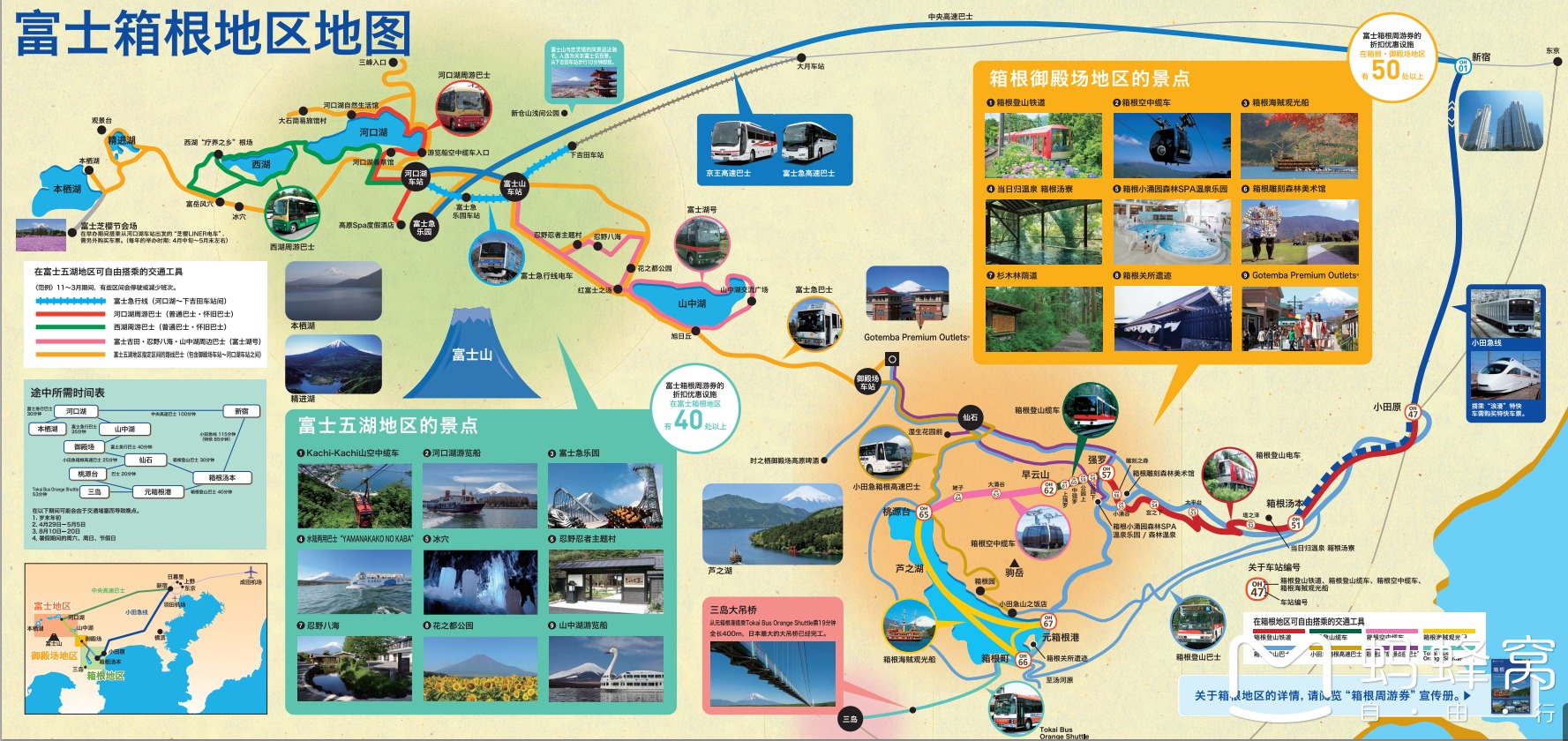 日本自助遊攻略