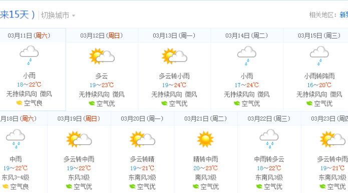 3月份香港天气穿什么合适 马蜂窝问答