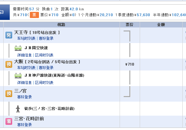 你好 我住在大阪天王寺附近 想一天游玩神户 应该怎么安排一下行程 是jr去神户吗 马蜂窝问答