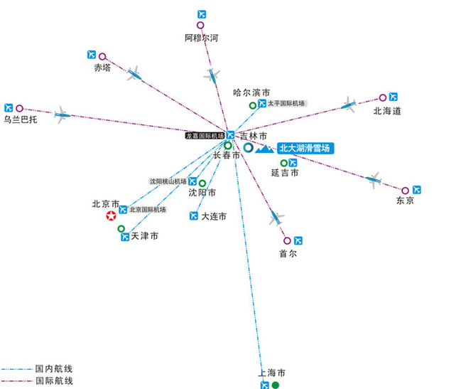                 北大湖航线图