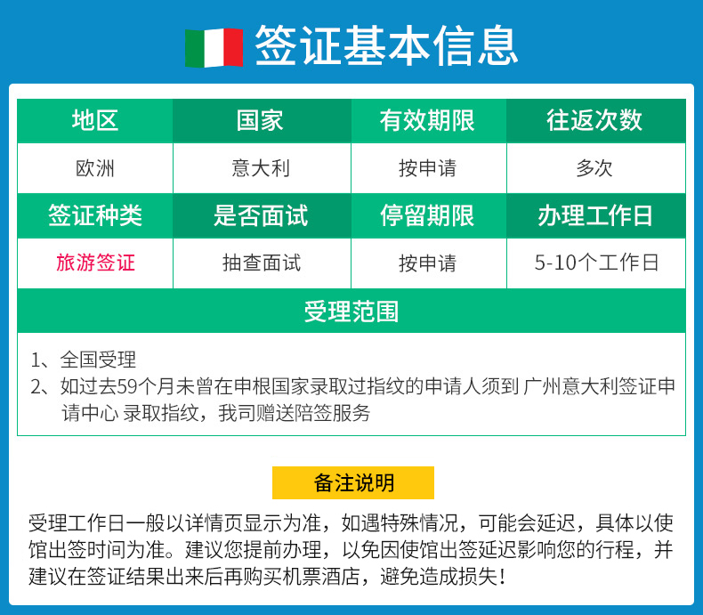 广州送签-意大利旅游签证(全国受理+可加急+包