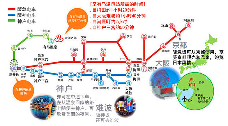 大阪 神户温泉 有马温泉太阁之汤入场券(岩盘浴 鱼疗 冰激凌 扫码入园