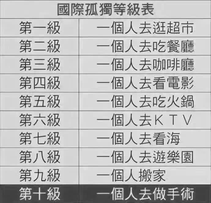 洛杉磯自助遊攻略