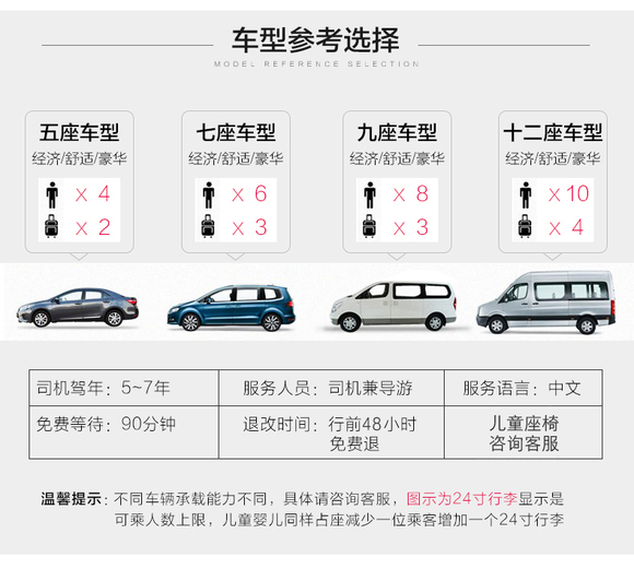 丽江市区常住人口_七彩楚雄兆顺第一城 有城市温度的商业综合体(3)