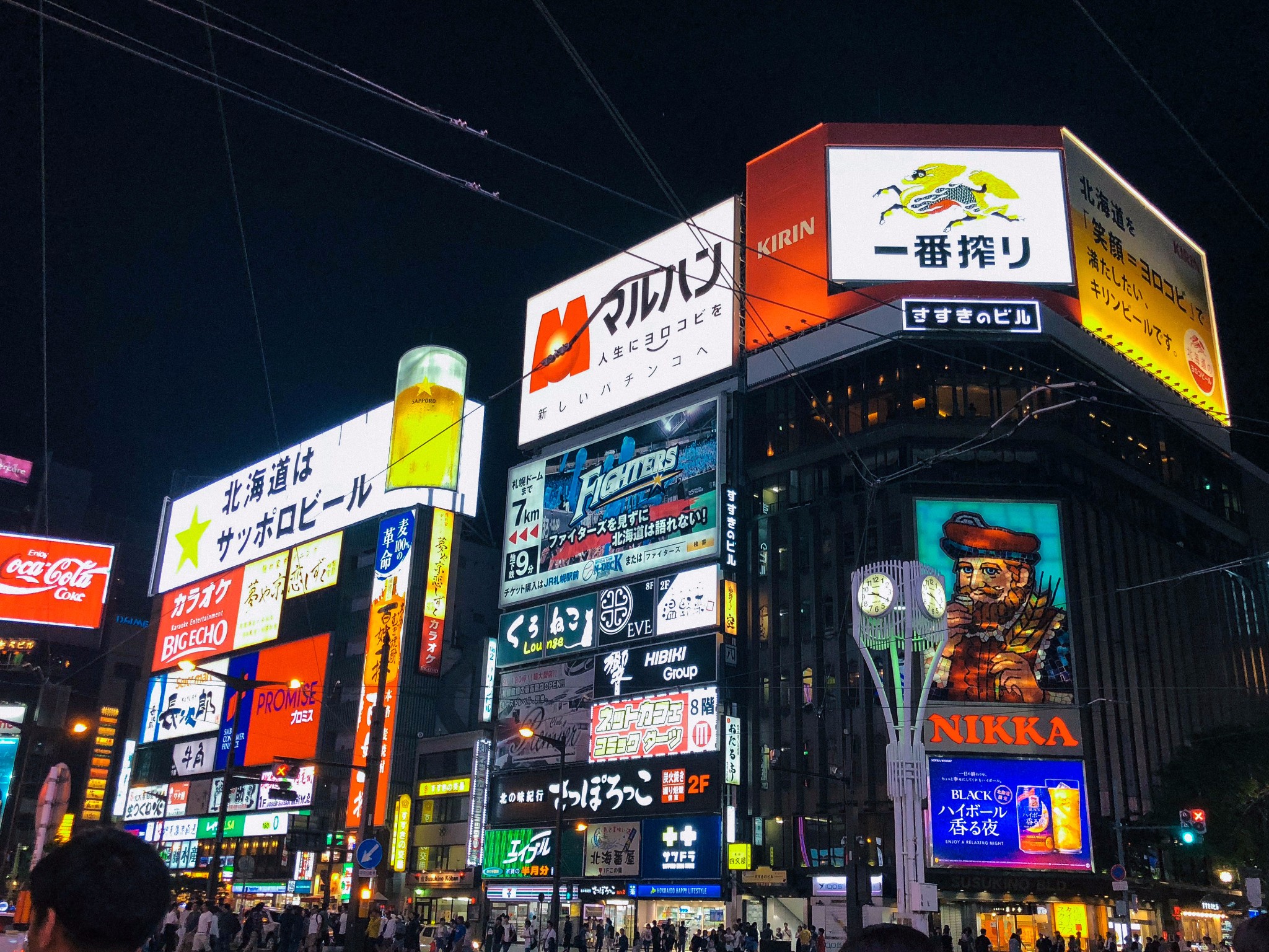 北海道自助遊攻略