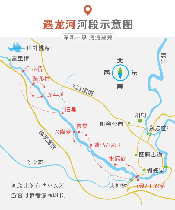 遇龙河漂流电子票(金龙桥到旧县多河段可选/含接送可拼筏)