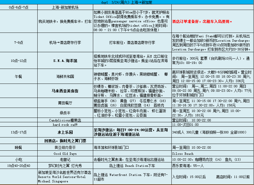 新加坡自助遊攻略