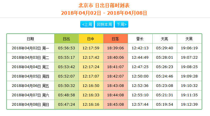 2018年4月18日升国旗时间