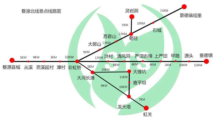 婺源 自由行攻略理由:以團隊戶外拓展,團建為主的參與體驗類景區.