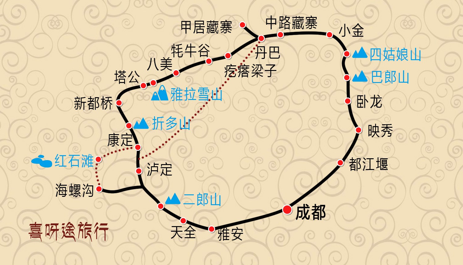 2021年最新川西环线稻城亚丁九寨色达线路攻略