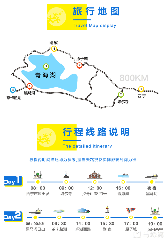 西安到甘南再到青海自驾游8日