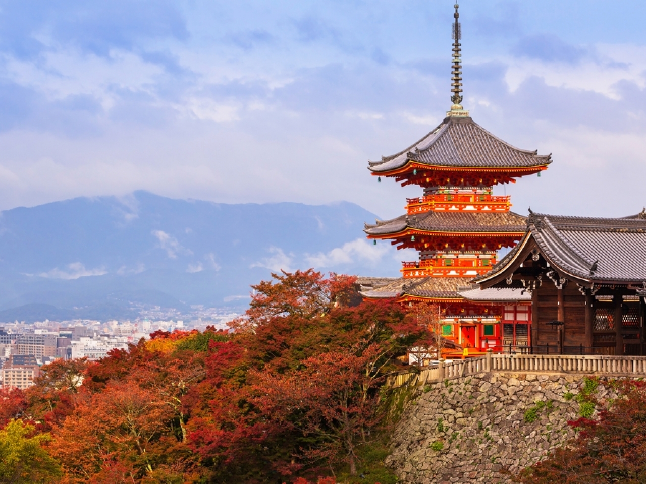 京都岚山清水寺伏见稻荷大社风景名胜一日游(含嵯峨野小火车票)
