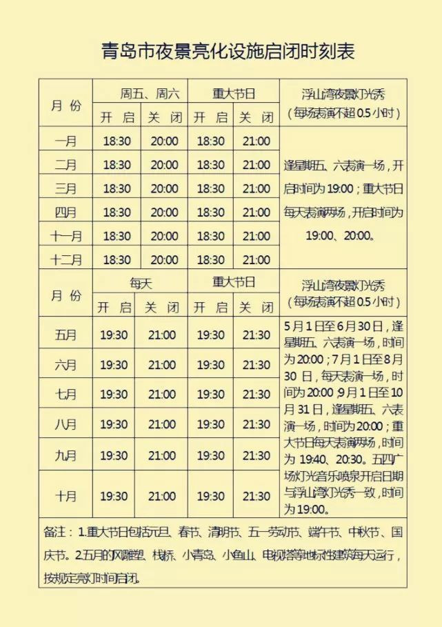 灯光秀时间表青岛 wKgBEFs4QQeAB2XGAAJ4e4ttgHc84.jpeg?imageView2%2F2%2Fw%2F680%2Fq%2F90%7CimageMogr2%2Fstrip%2Fquality%2F90