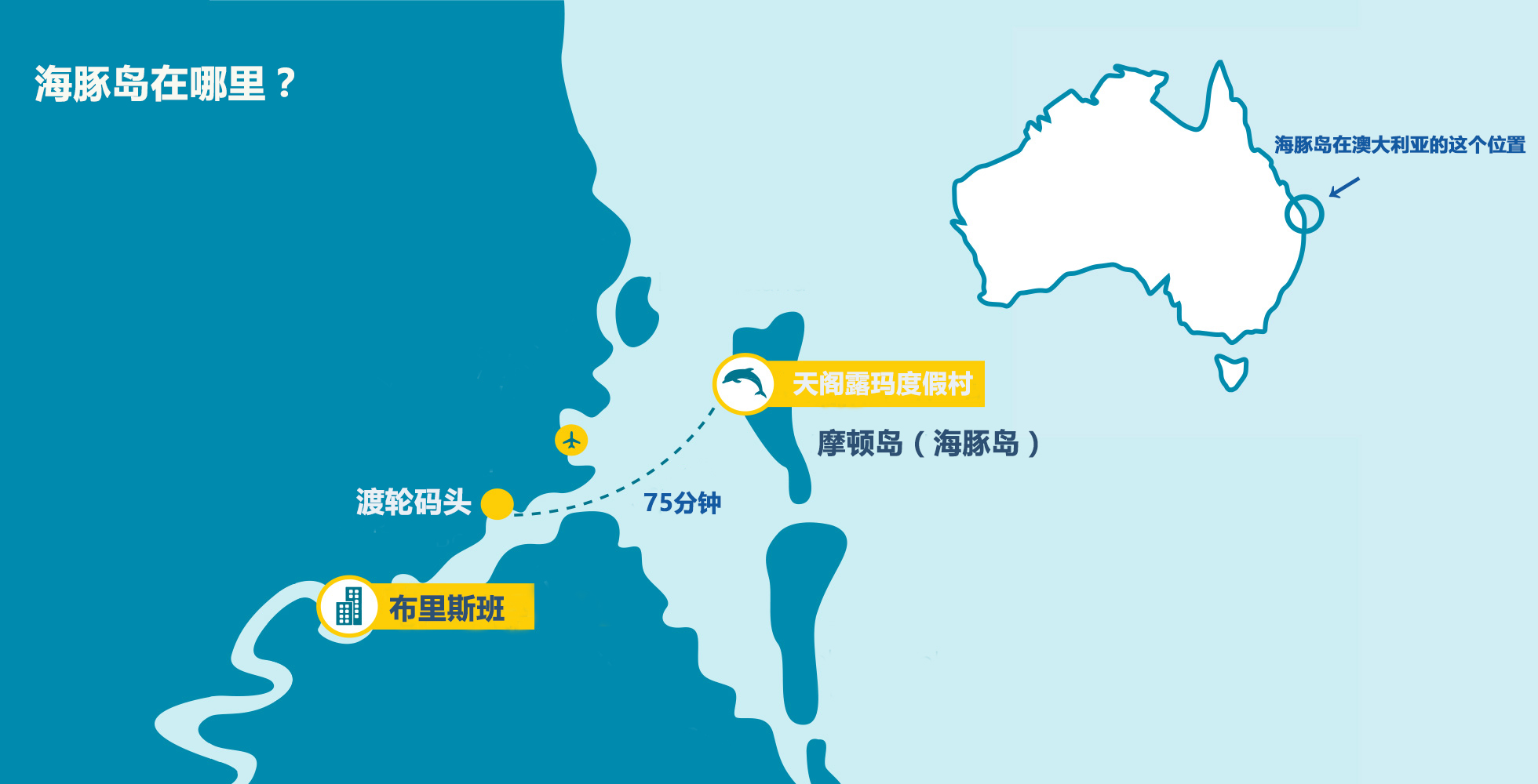              海豚岛在地图上的