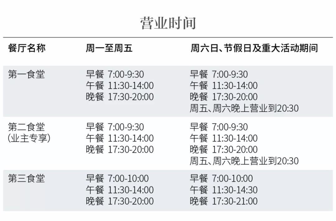 北戴河自助遊攻略