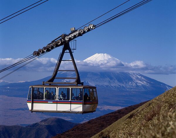乘坐河口湖畔的 kachikachi 山缆车