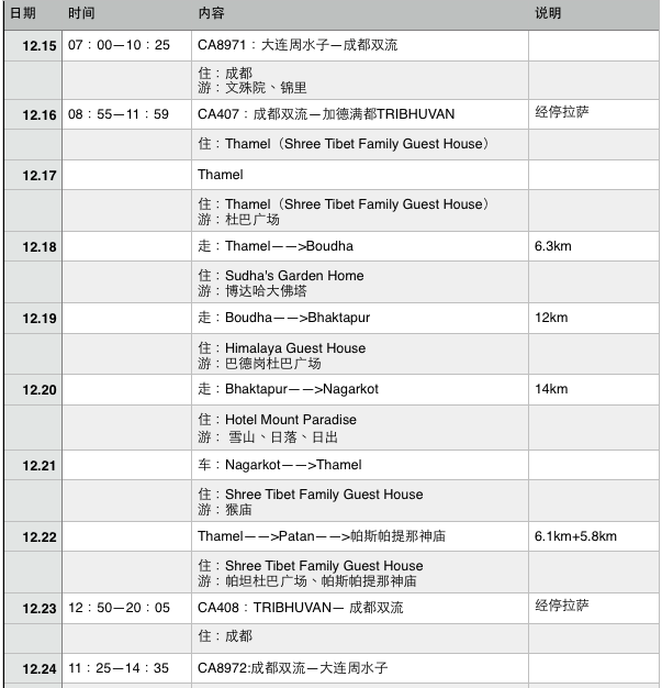 加德滿都自助遊攻略