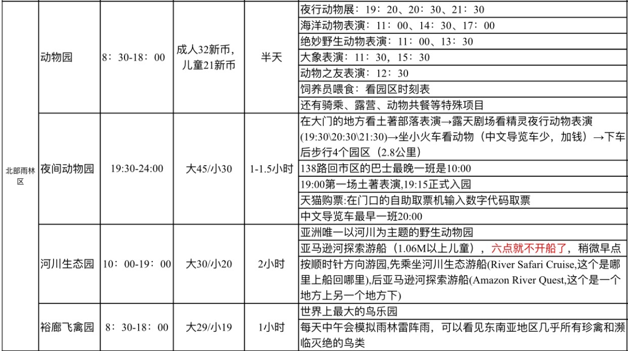 新加坡自助遊攻略