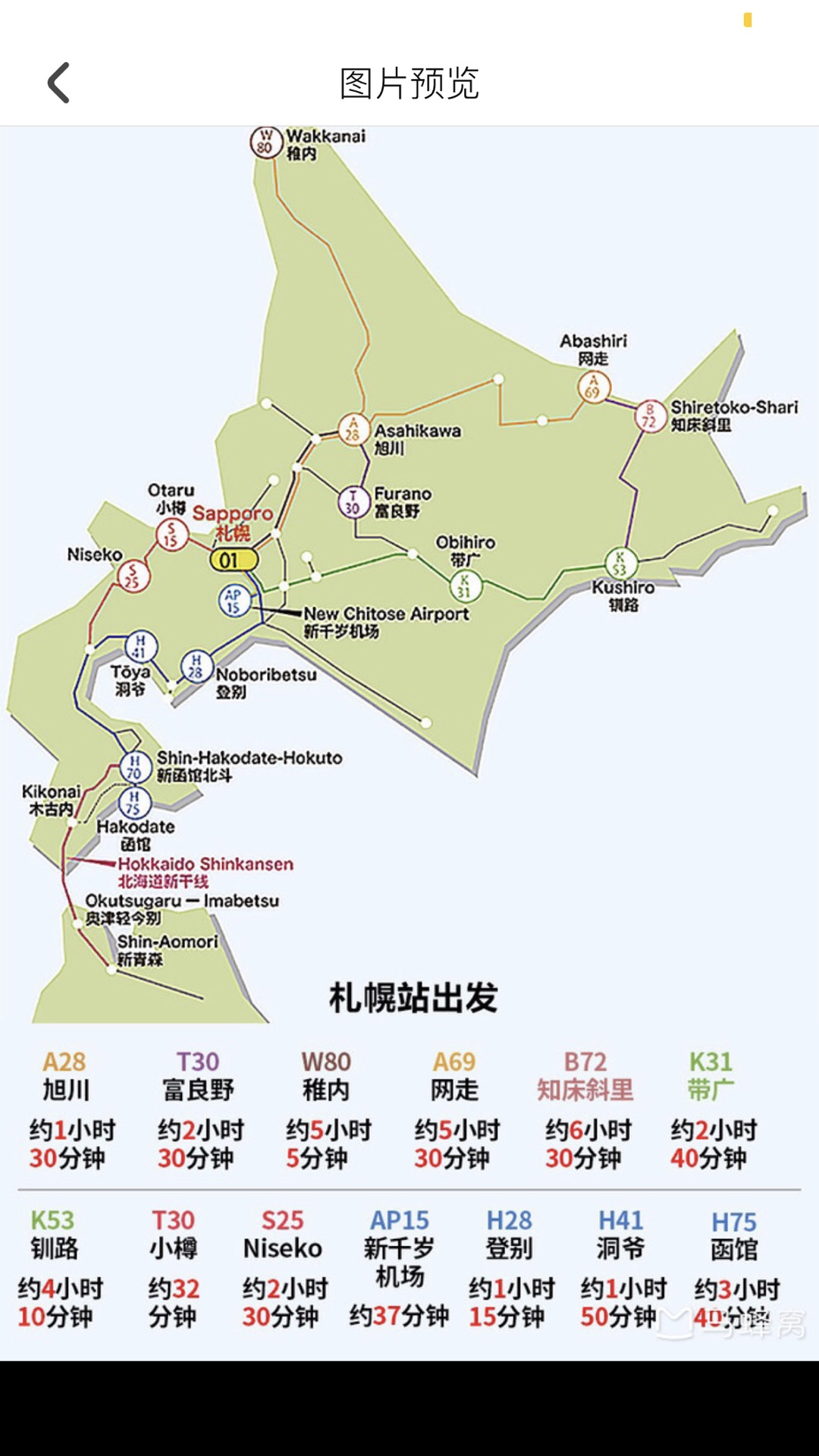 北海道自助遊攻略