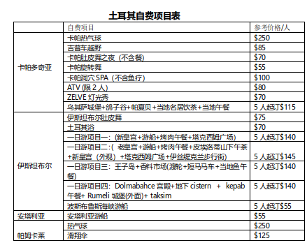 北京出发土耳其舒适10日跟团游(全程升级当地五星酒店