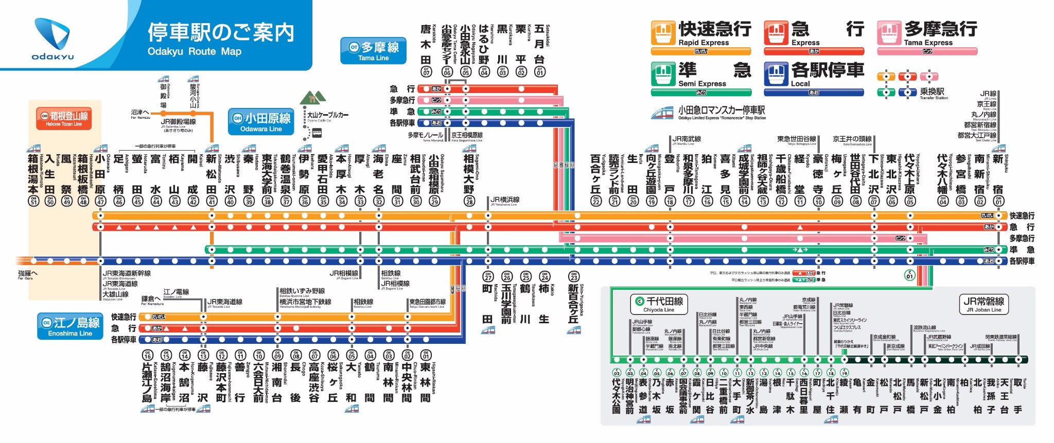 東京自助遊攻略