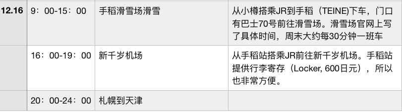 北海道自助遊攻略