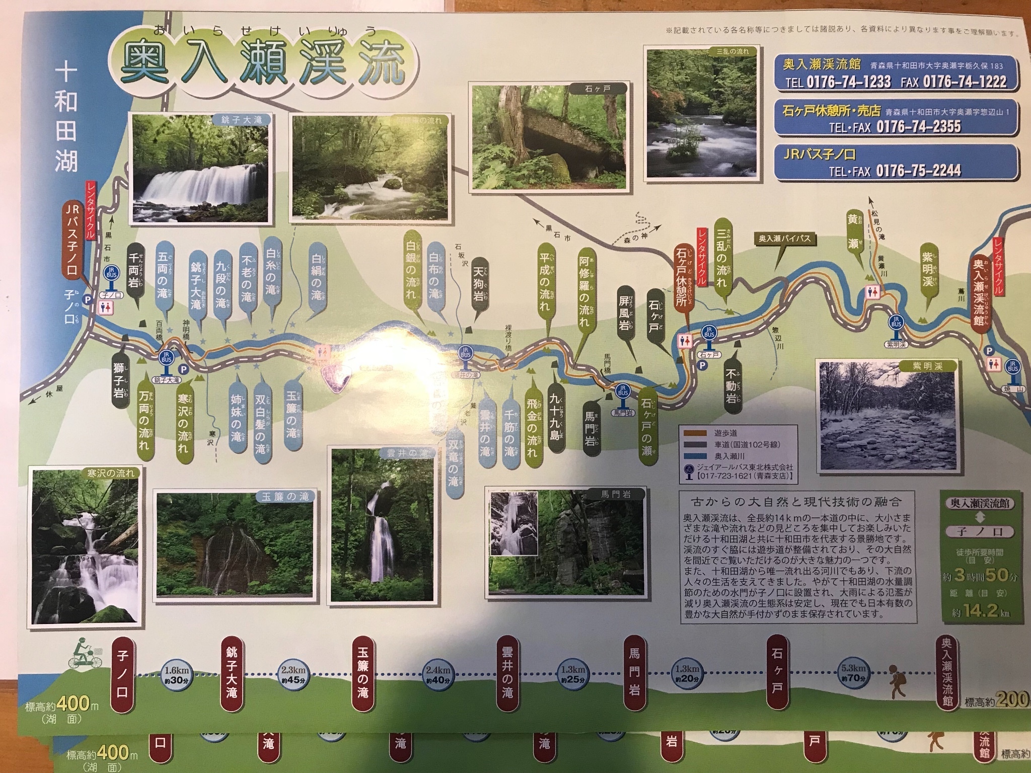 北海道自助遊攻略