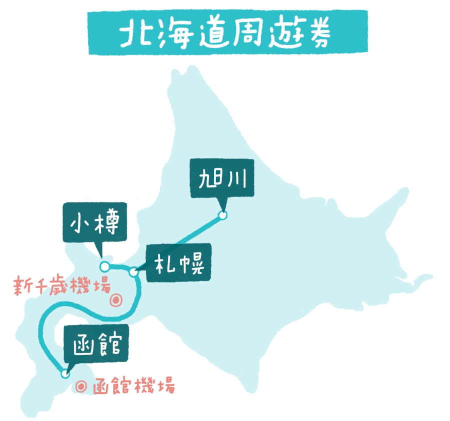【日本】北海道jr pass交通攻略,附北海道必玩景点推荐