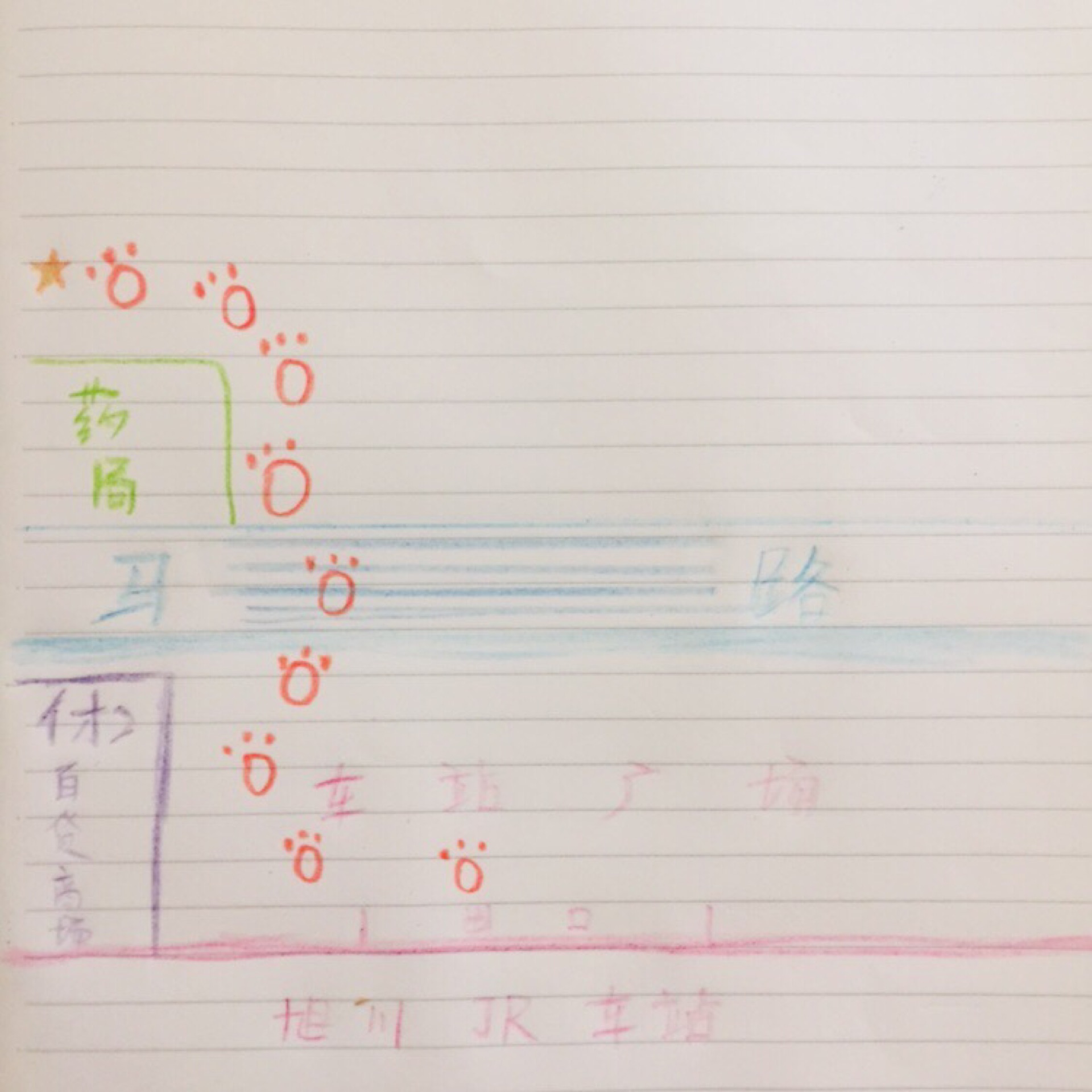 北海道自助遊攻略