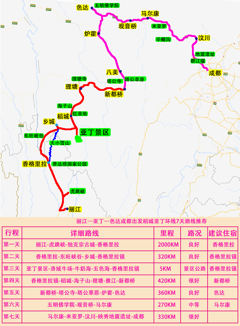 或者從成都出發到麗江結束行程,這個路線可以將沿途的精華景點遊玩